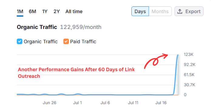 wheoncricket07.com.in